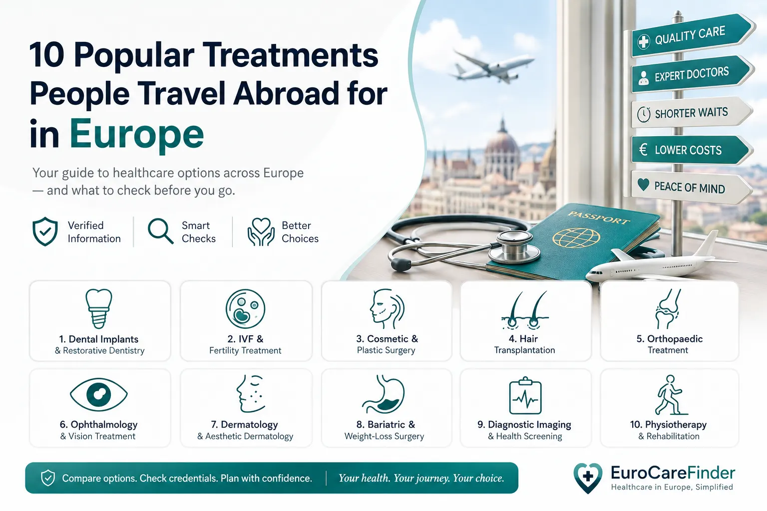 10 Popular Treatments People Travel Abroad for in Europe (2026 Guide)